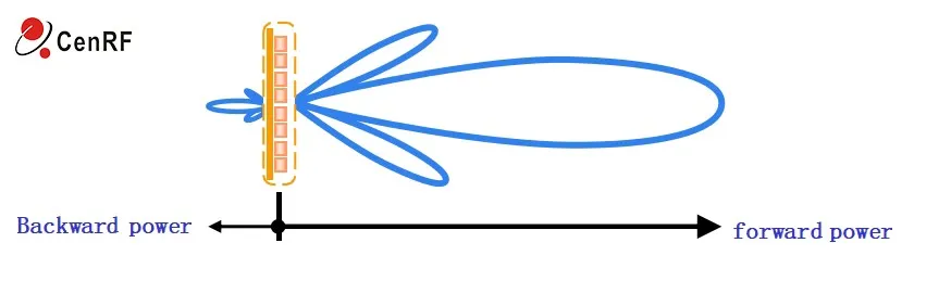 3LOGO 3LOGO